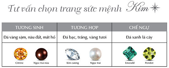 Chọn trang sức theo phong thủy 6 chon trang suc theo phong thuy 06
