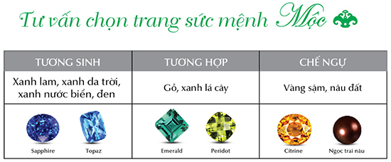 Chọn trang sức theo phong thủy 8 chon trang suc theo phong thuy 08