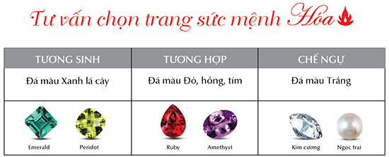 Chọn trang sức theo phong thủy 12 chon trang suc theo phong thuy 12