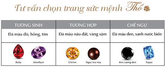 Chọn trang sức theo phong thủy 14 chon trang suc theo phong thuy 14