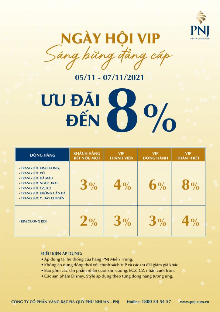 Ngày hội VIP - sáng bừng đẳng cấp! 2 ngay hoi vip sang bung dang cap 02