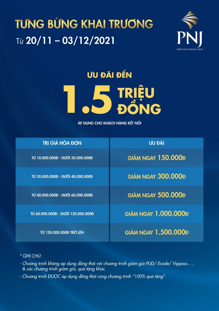 PNJ NEXT - KỶ NGUYÊN MỚI CHO NHỮNG GIÁ TRỊ ĐÍCH THỰC 4 pnj next ky nguyen moi cho nhung gia tri dich thuc 04