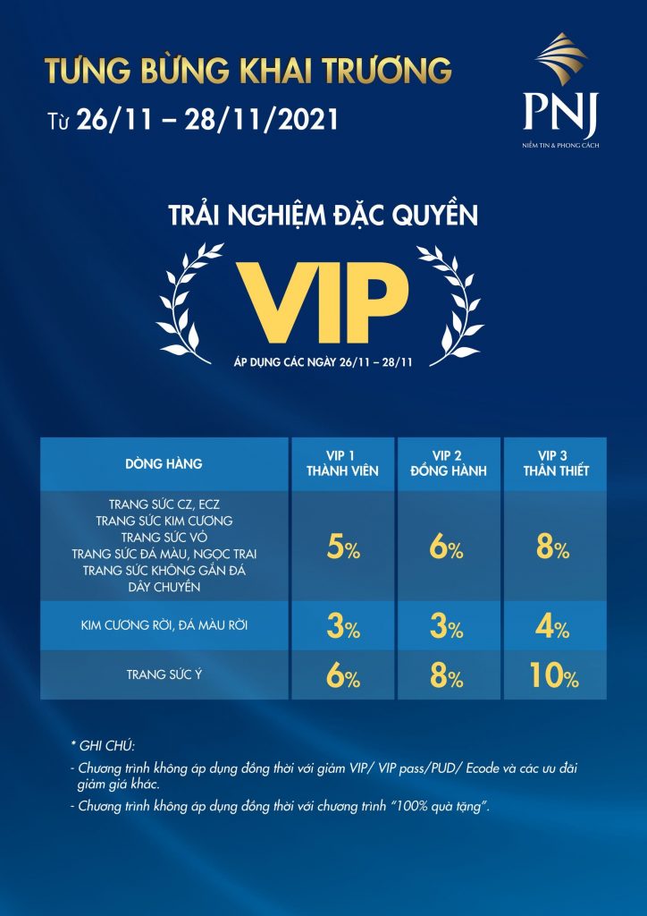 PNJ NEXT - KỶ NGUYÊN MỚI CHO NHỮNG GIÁ TRỊ ĐÍCH THỰC 5 pnj next ky nguyen moi cho nhung gia tri dich thuc 05