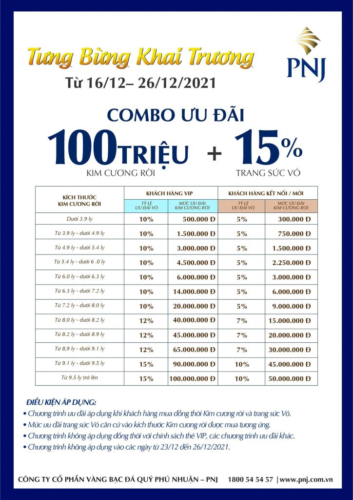 Tưng bừng khai trương, đón chào lễ hội 4 tung bung khai truong dong khoi don chao le hoi 04 1