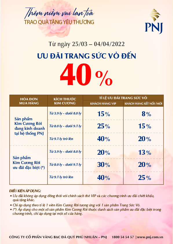 Thêm niềm vui lan tỏa, trao quà tặng yêu thương 4 them niem vui lan toa trao qua tang yeu thuong 4