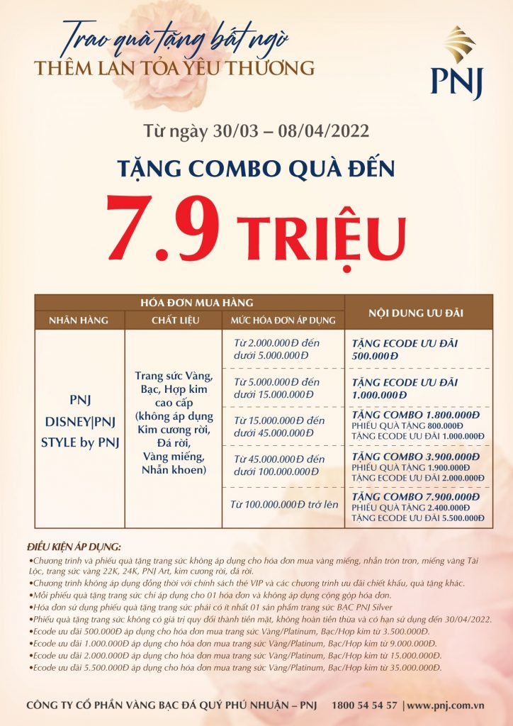 Trao quà tặng bất ngờ, thêm lan tỏa yêu thương 2 trao qua tang bat ngo them lan toa yeu thuong 2