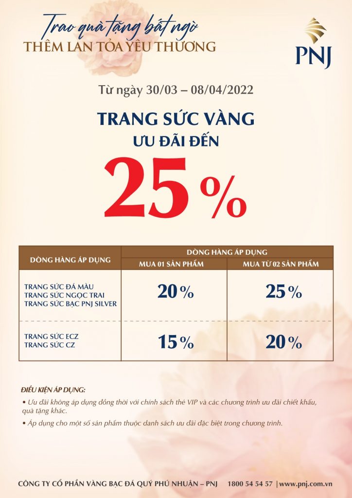 Trao quà tặng bất ngờ, thêm lan tỏa yêu thương 3 trao qua tang bat ngo them lan toa yeu thuong 3