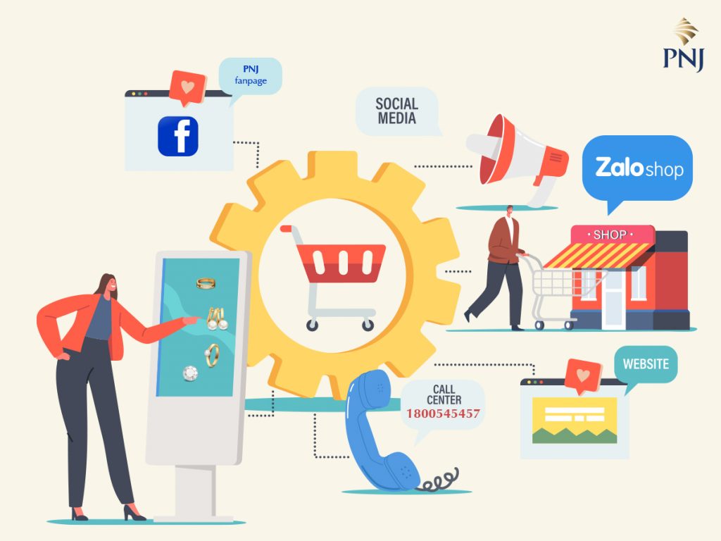 Nhanh nhu chop 3 tieng nhan ngay qua tren tay 2