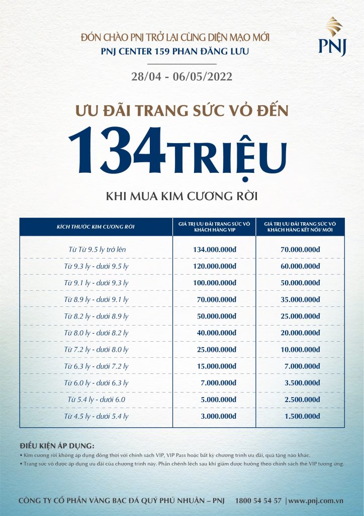 don chao pnj tro lai cung dien mao moi 04