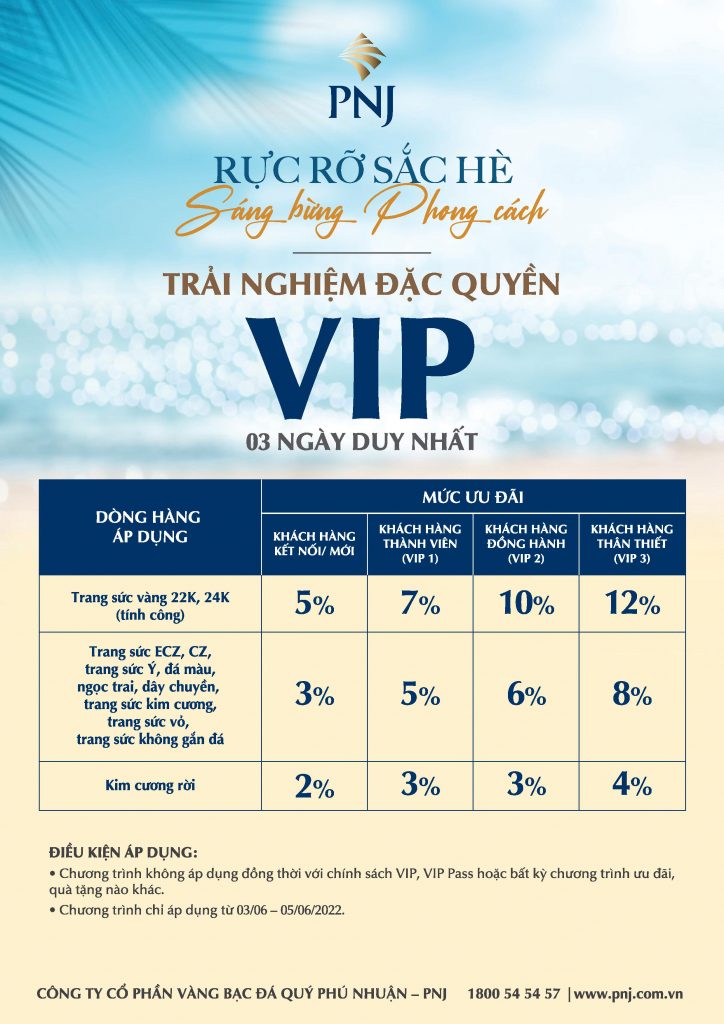 Rực rỡ sắc hè, sáng bừng phong cách 4 ruc ro sac he sang bung phong cach 4