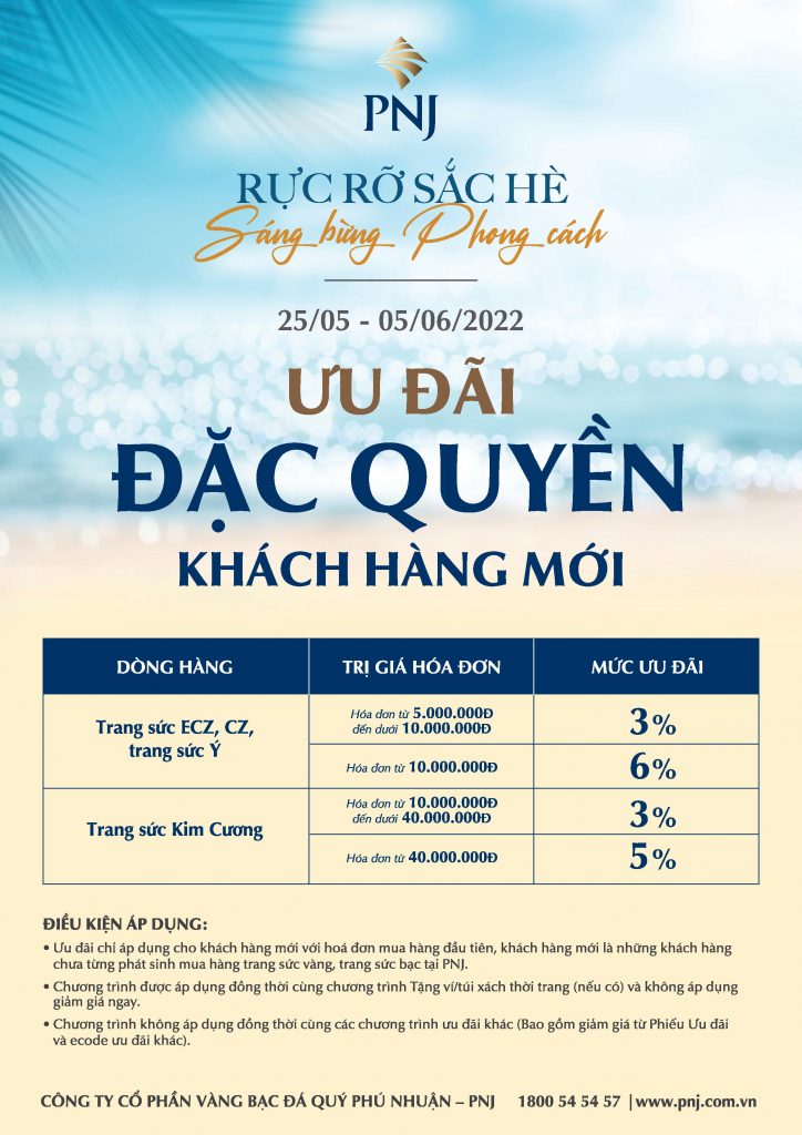 Rực rỡ sắc hè, sáng bừng phong cách 5 ruc ro sac he sang bung phong cach 5