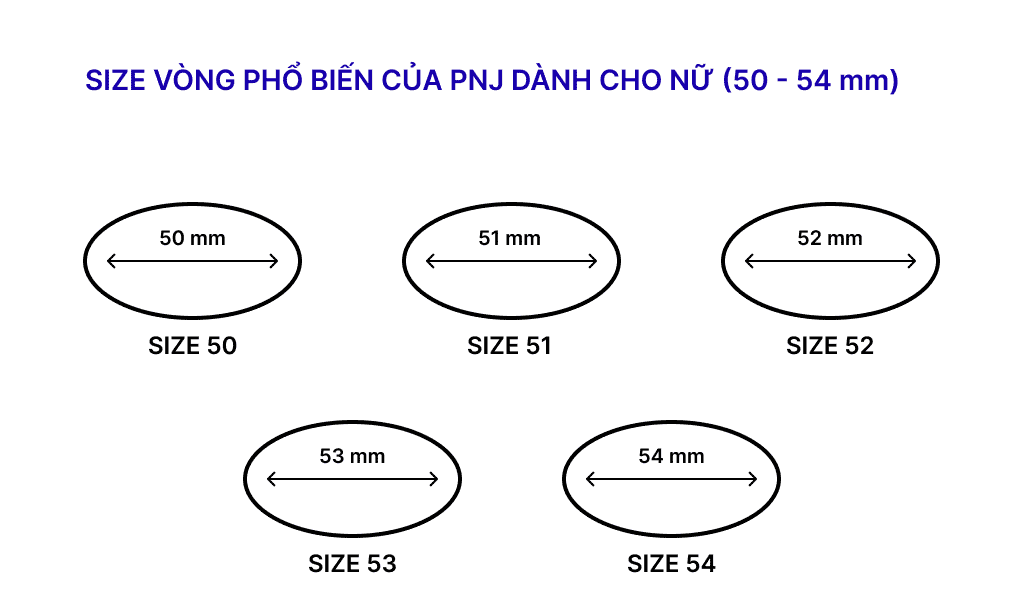 huong dan do size lac va vong tay 02 3