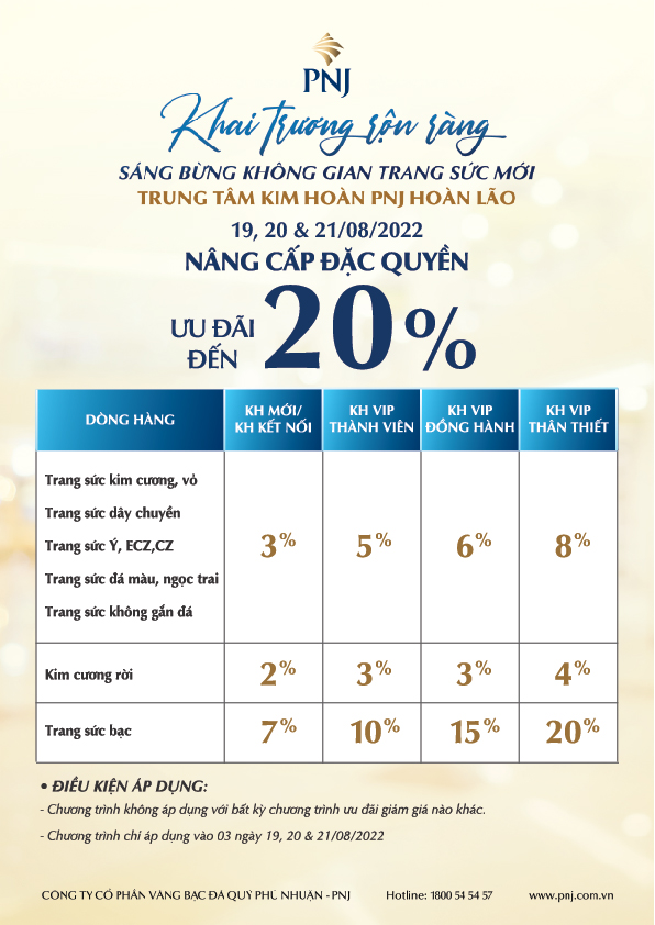 Khai truong pnj hoan lao 05