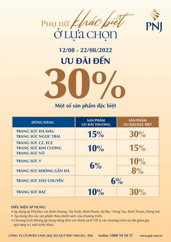Lung linh cùng nắng hè – rạng ngời chọn trang sức 2 chuong trinh dnb t8 2