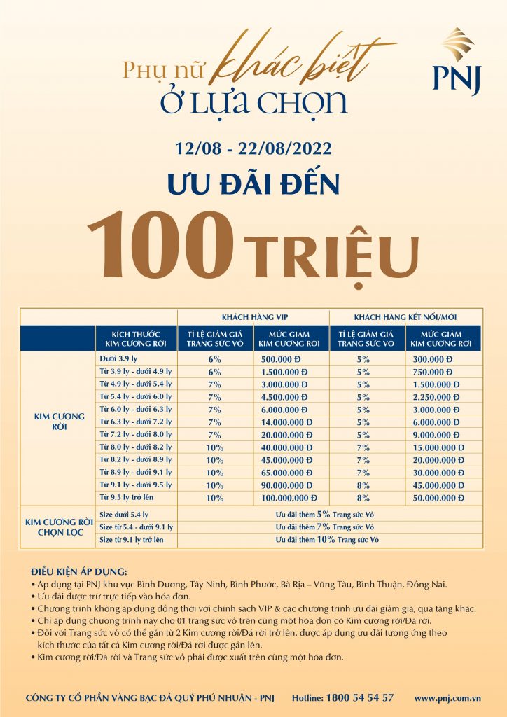 Lung linh cùng nắng hè – rạng ngời chọn trang sức 4 chuong trinh dnb t8 4