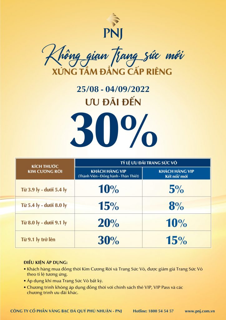 khai truong ron rang tung bung qua tang 3