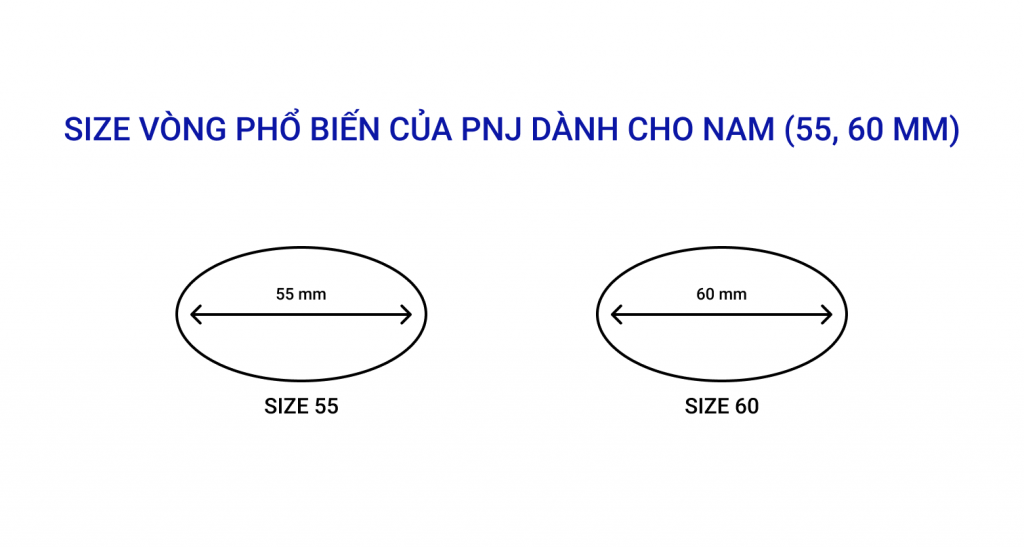 Hướng dẫn đo size lắc và vòng tay - PNJ Blog