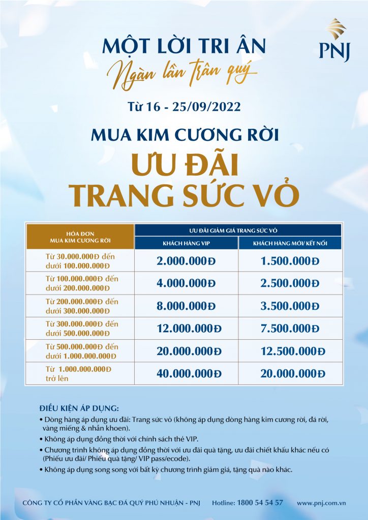 mot loi tri an ngan lan tran quy 03