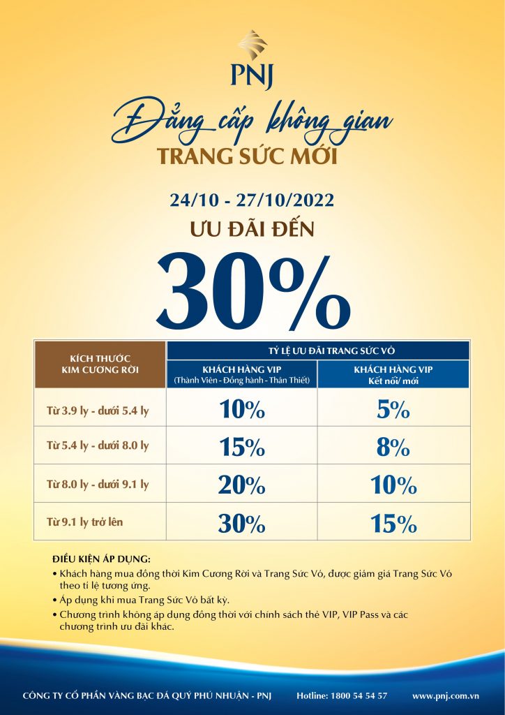 Tưng bừng khai trương - Đẳng cấp không gian trang sức mới 7 kt hcm 2010 07