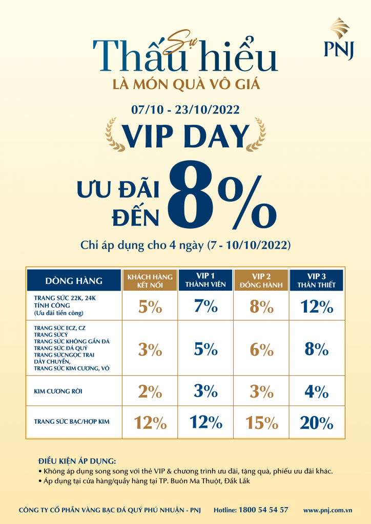 Sự thấu hiểu là món quà vô giá 3 su thau hieu la mon qua vo gia 03