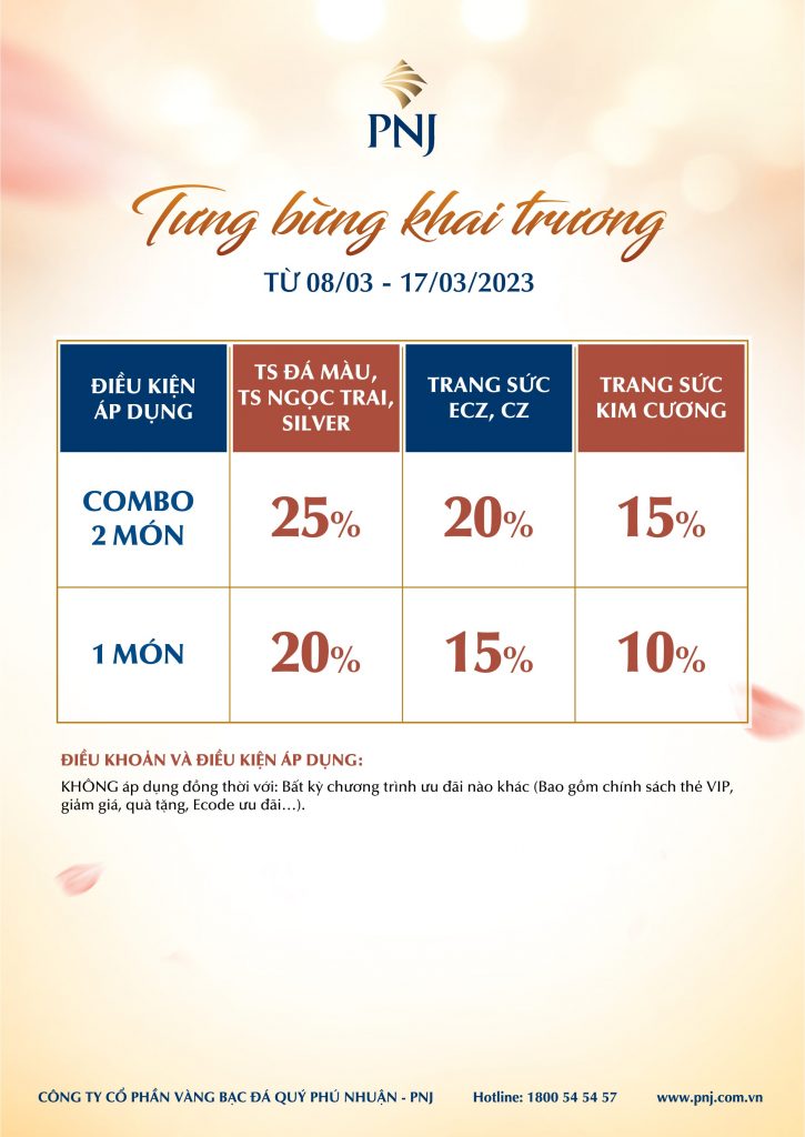 TƯNG BỪNG KHAI TRƯƠNG TTKH PNJ HỘI NGHĨA – ƯU ĐÃI ĐẾN 25% VÀ NHIỀU QUÀ TẶNG HẤP DẪN 3 03 Khai truong Hoi Nghia min