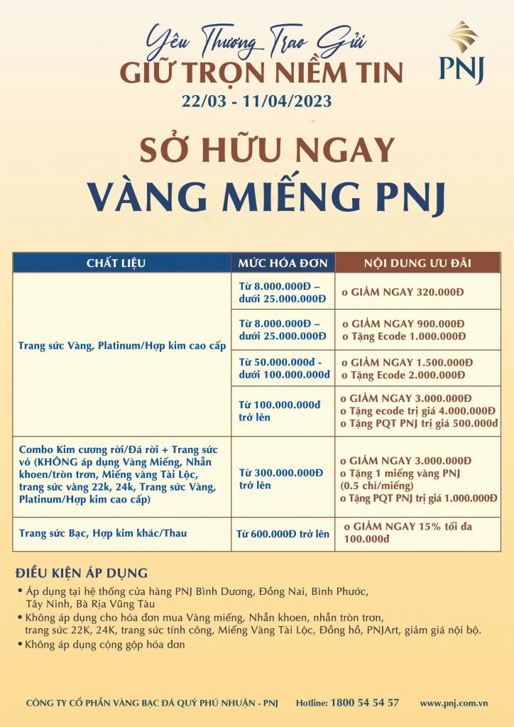 YÊU THƯƠNG TRAO GỬI, GIỮ TRỌN NIỀM TIN 3 03 push sale DNB 2