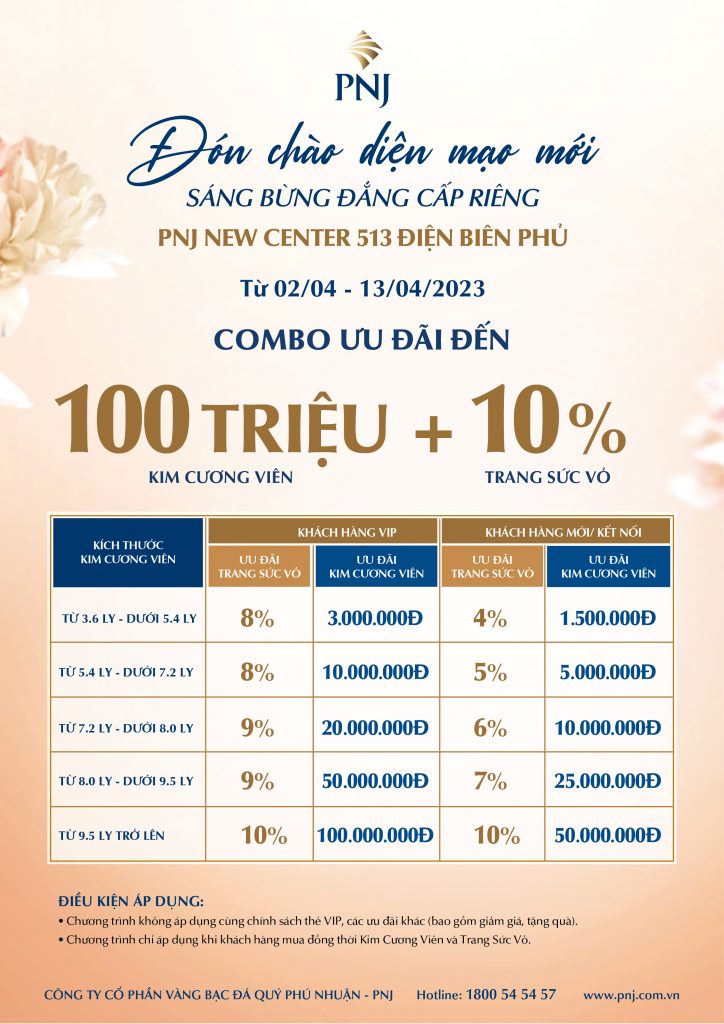 ĐÓN CHÀO DIỆN MẠO MỚI - SÁNG BỪNG ĐẲNG CẤP RIÊNG 2 don chao dien mao moi sang bung dang cap rieng 2
