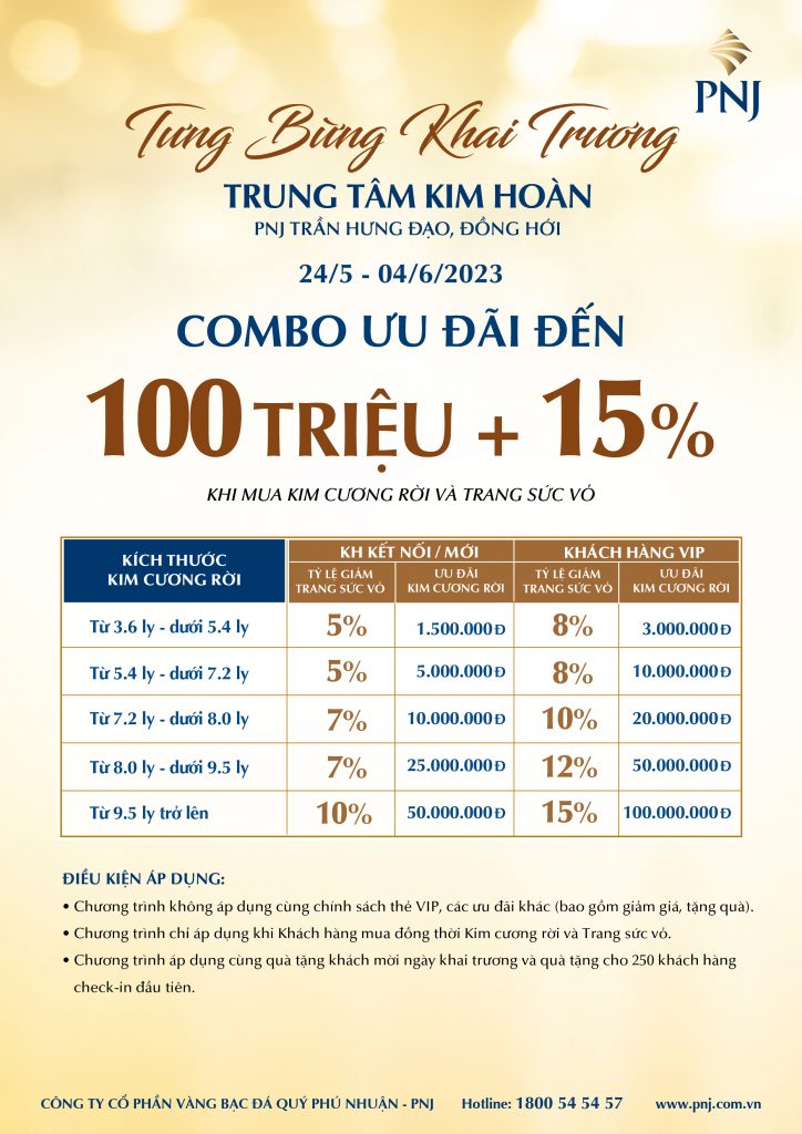 TƯNG BỪNG KHAI TRƯƠNG TRUNG TÂM KIM HOÀN PNJ TRẦN HƯNG ĐẠO, ĐỒNG HỚI 4 4 2