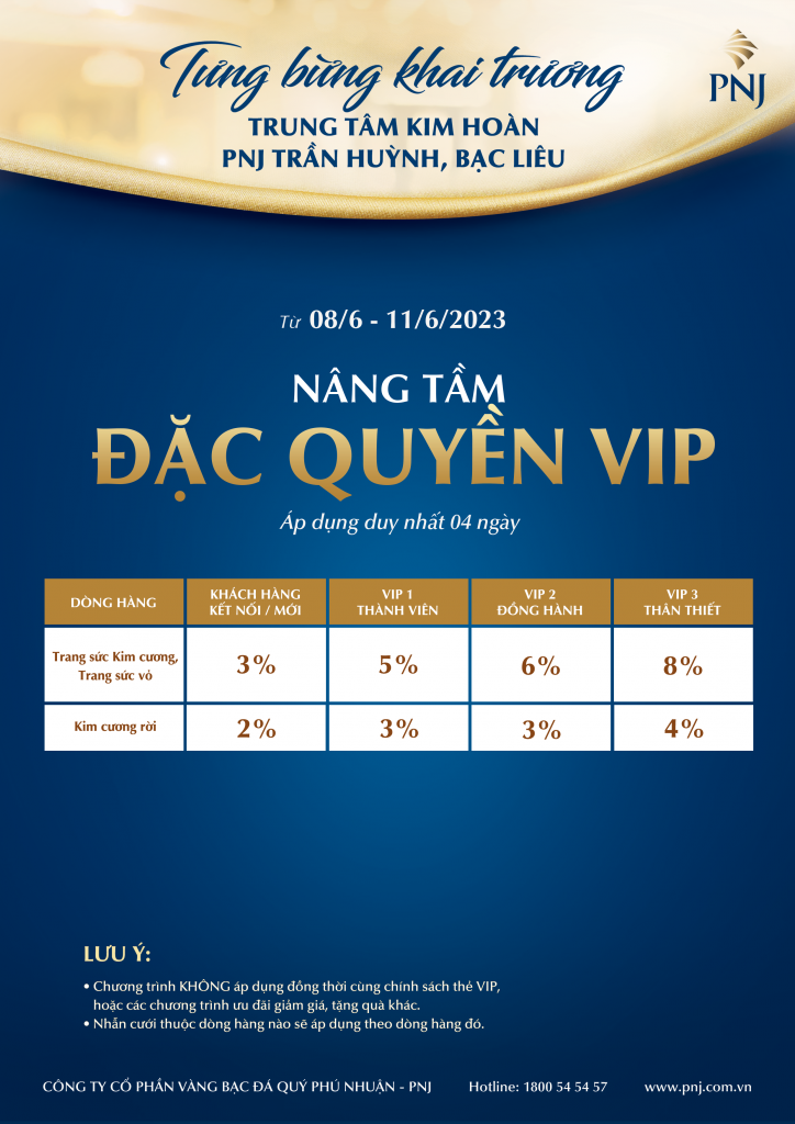 TƯNG BỪNG KHAI TRƯƠNG TRUNG TÂM KIM HOÀN PNJ TRẦN HUỲNH, BẠC LIÊU - NGẬP TRÀN ƯU ĐÃI HẤP DẪN 4 04