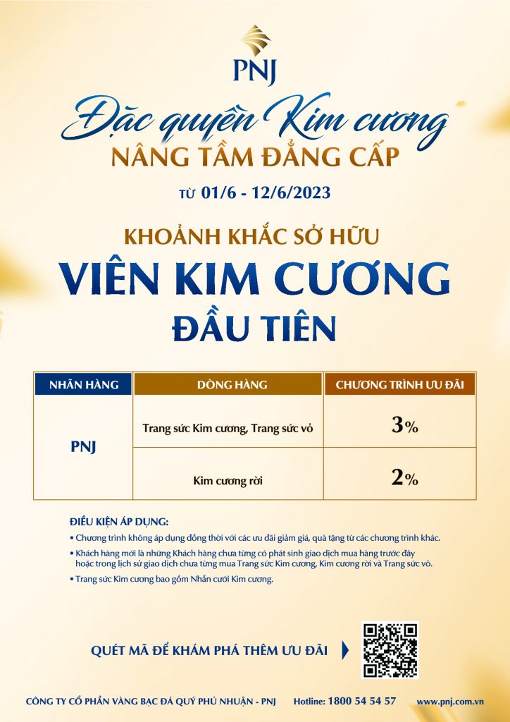 ĐẶC QUYỀN KIM CƯƠNG - NÂNG TẦM ĐẲNG CẤP 2 2