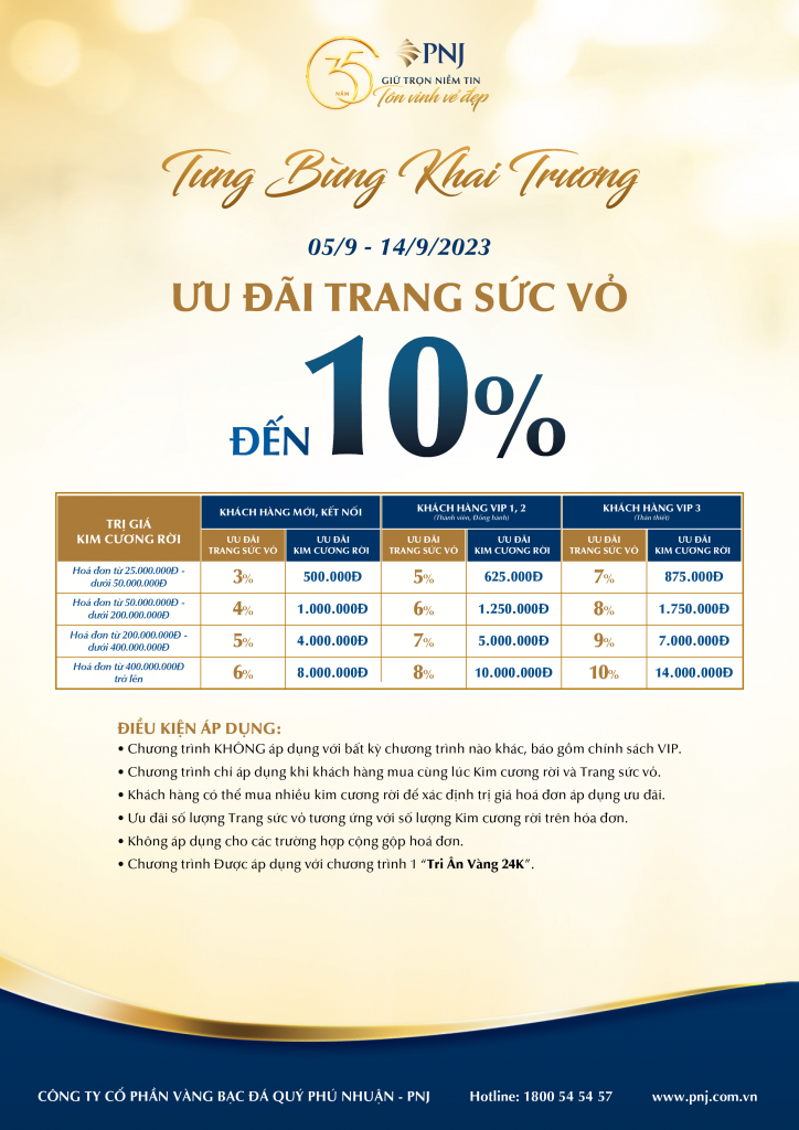 TƯNG BỪNG ƯU ĐÃI MỪNG KHAI TRƯƠNG PNJ 53A PHẠM THÁI BƯỜNG, VĨNH LONG 4 kt phamthaibuong vl 03