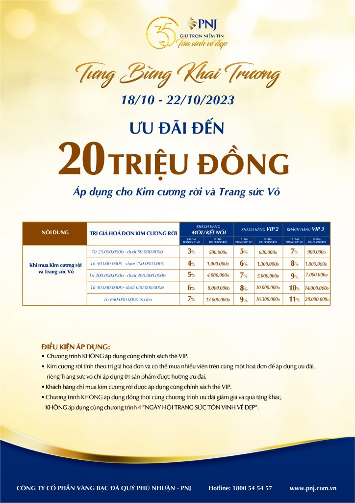 TƯNG BỪNG ƯU ĐÃI MỪNG KHAI TRƯƠNG PNJ 200A NGUYỄN TRUNG TRỰC, PHÚ QUỐC 4 04