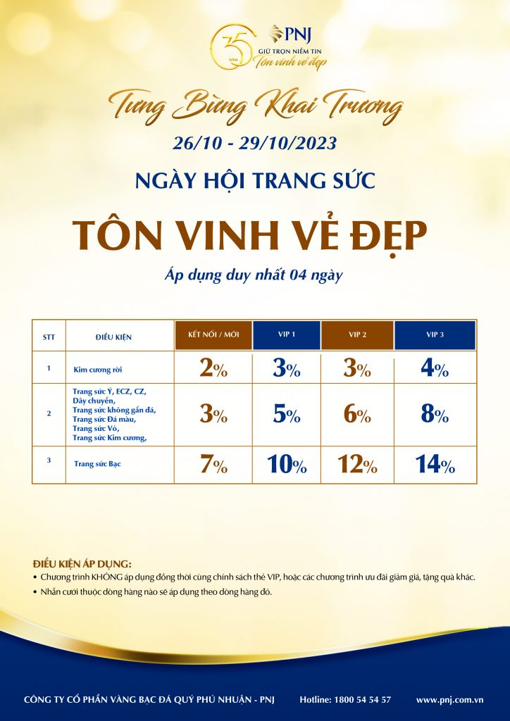 TƯNG BỪNG ƯU ĐÃI MỪNG KHAI TRƯƠNG PNJ 200A NGUYỄN TRUNG TRỰC, PHÚ QUỐC 6 06 1