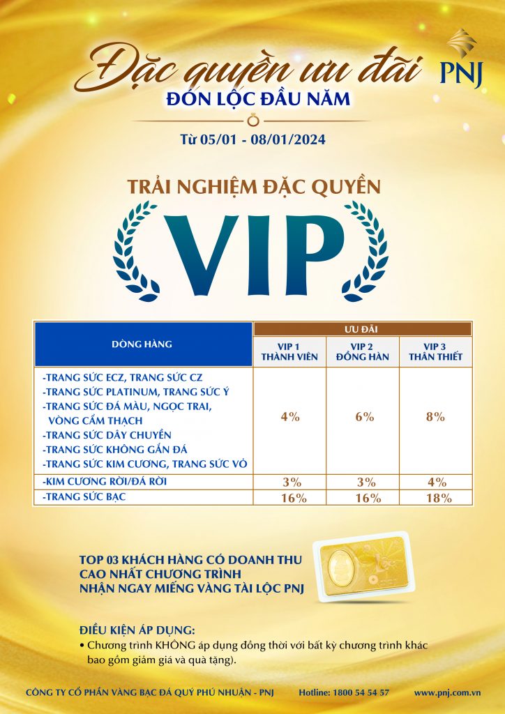 ĐẶC QUYỀN ƯU ĐÃI - ĐÓN LỘC ĐẦU NĂM 4 4 1
