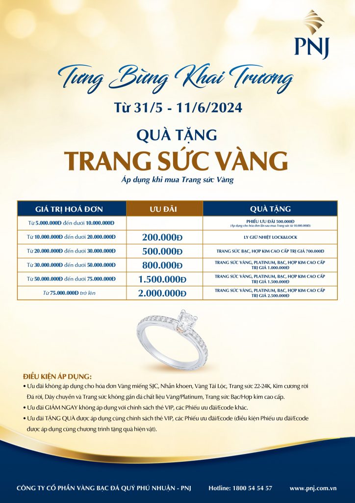 Tưng Bừng Ưu Đãi Khai Trương PNJ 271 Trần Hưng Đạo, Đông Ba, Huế 4 Hinh 4