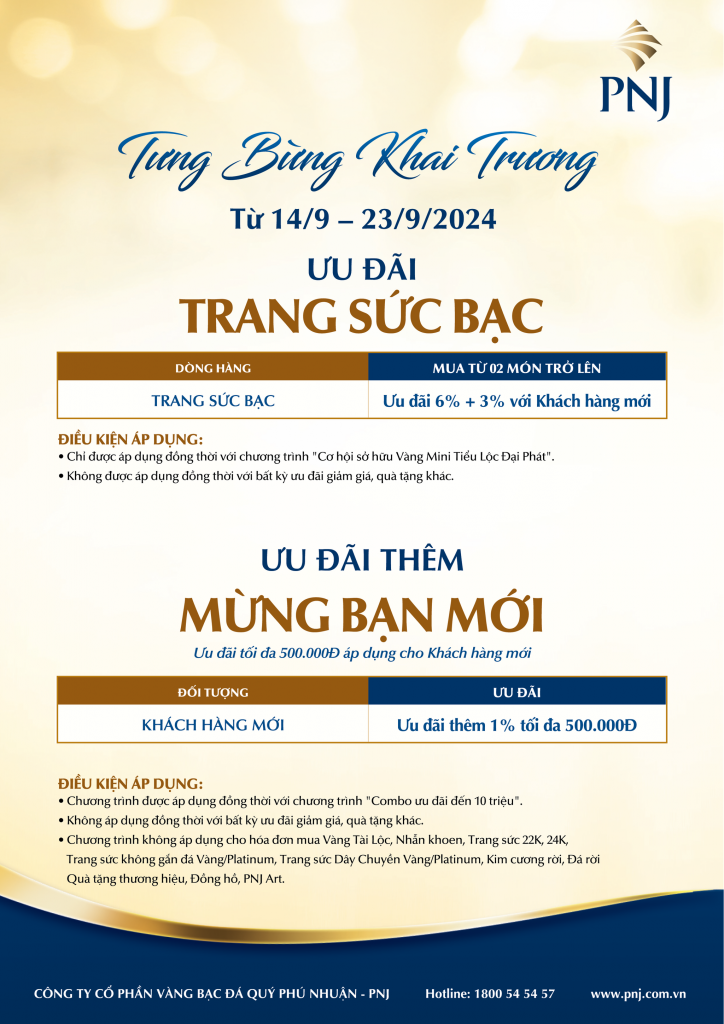 Tưng Bừng Khai Trương Trung Tâm Kim Hoàn Pnj Lô B2 Shophouse Hoàng Lê Kha, Châu Thành, Tây Ninh - Rộn Ràng Ưu Đãi 4 4 1