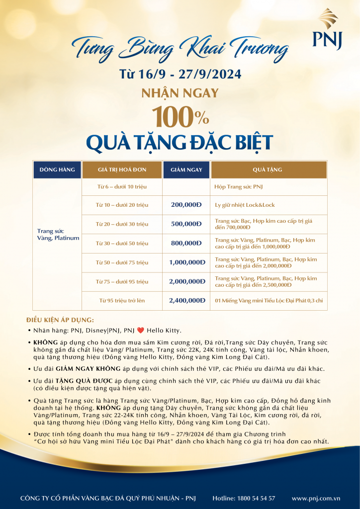 Tưng Bừng Ưu Đãi Khai Trương PNJ Tại Aeon Mall Huế, Thừa Thiên Huế 2 HINH MICA 1