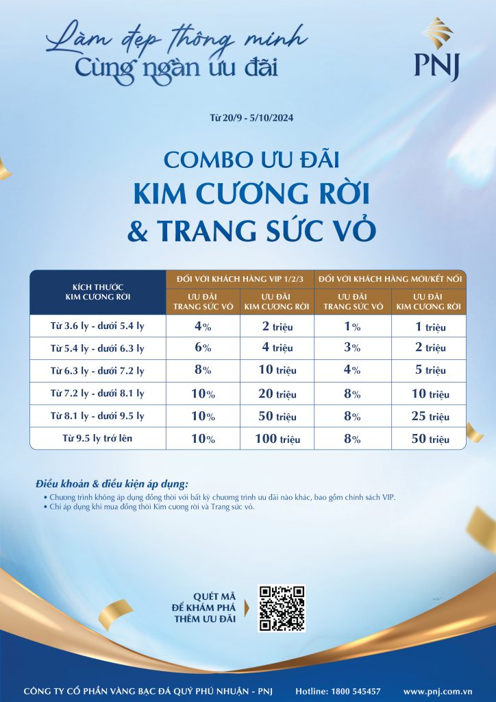 Làm Đẹp Thông Minh, Cùng Ngàn Ưu Đãi Từ PNJ 3 MICA DNB 2 05
