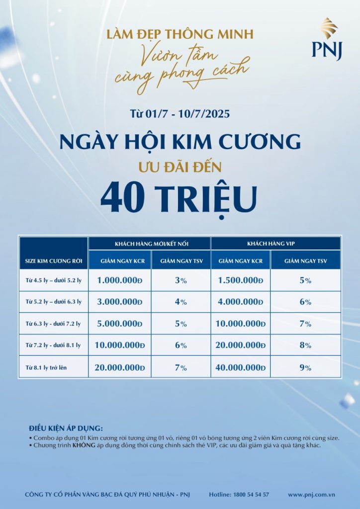 Làm Đẹp Thông Minh, Vươn Tầm Cùng Phong Cách, Rộn Ràng Chào Hè Tháng 7 Với PNJ 2 Hinh 2