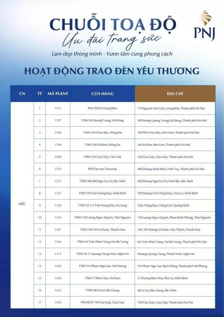 Khám phá hoạt động “đêm trăng tỏa sáng” thuộc chuỗi tọa độ ưu đãi trang sức tháng 9 của PNJ 6 1 5