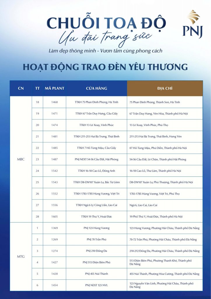 Khám phá hoạt động “đêm trăng tỏa sáng” thuộc chuỗi tọa độ ưu đãi trang sức tháng 9 của PNJ 7 2 4
