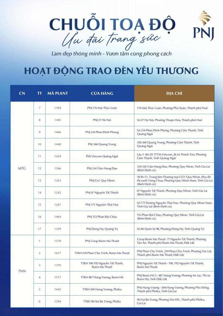 Khám phá hoạt động “đêm trăng tỏa sáng” thuộc chuỗi tọa độ ưu đãi trang sức tháng 9 của PNJ 8 3 4