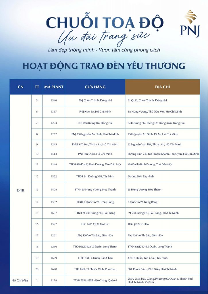 Khám phá hoạt động “đêm trăng tỏa sáng” thuộc chuỗi tọa độ ưu đãi trang sức tháng 9 của PNJ 10 5 3
