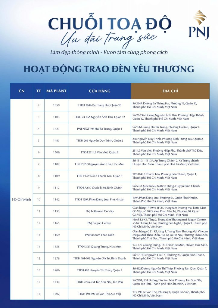 Khám phá hoạt động “đêm trăng tỏa sáng” thuộc chuỗi tọa độ ưu đãi trang sức tháng 9 của PNJ 11 6 2