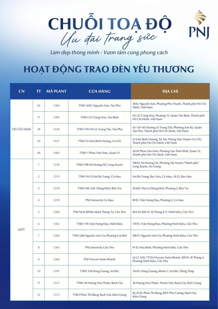 Khám phá hoạt động “đêm trăng tỏa sáng” thuộc chuỗi tọa độ ưu đãi trang sức tháng 9 của PNJ 13 8 2