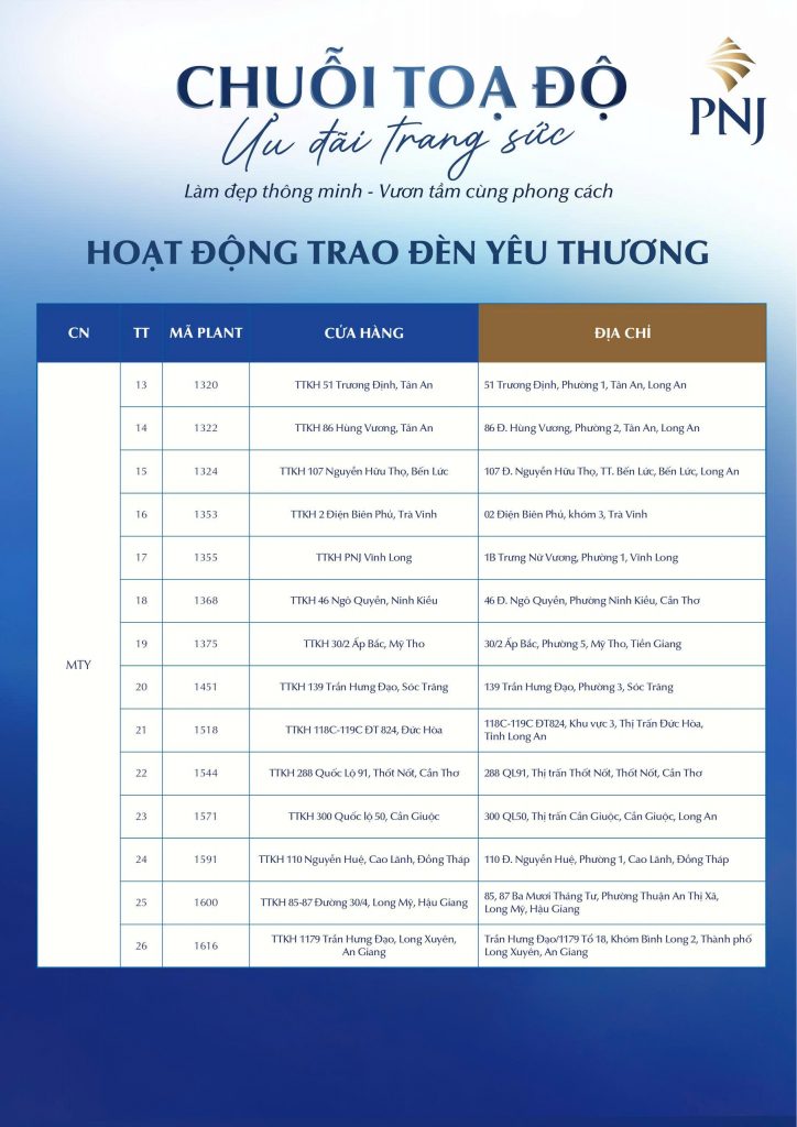 Khám phá hoạt động “đêm trăng tỏa sáng” thuộc chuỗi tọa độ ưu đãi trang sức tháng 9 của PNJ 14 9 2