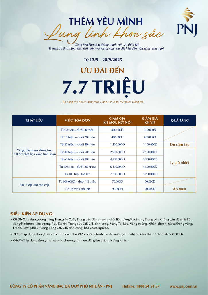 YÊU MÌNH, KHOE SẮC CÙNG NGÀN ƯU ĐÃI TRANG SỨC TỪ PNJ 2 CT GIAM NGAY 2