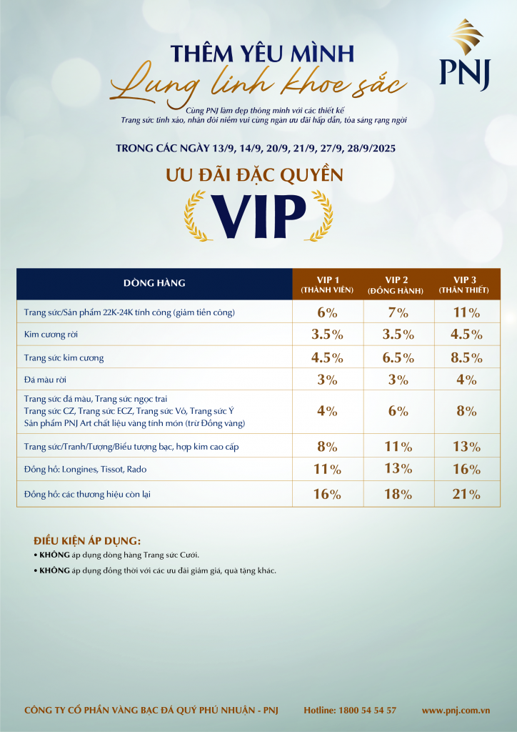 YÊU MÌNH, KHOE SẮC CÙNG NGÀN ƯU ĐÃI TRANG SỨC TỪ PNJ 3 CT VIP DAY 2