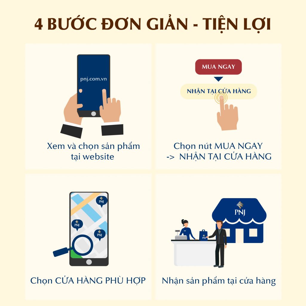 Click and Collect PNJ – Giải pháp mua sắm tiện lợi dành riêng cho bạn 2 image 45