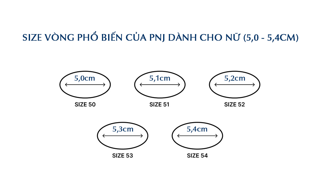 size vong gianh cho nu